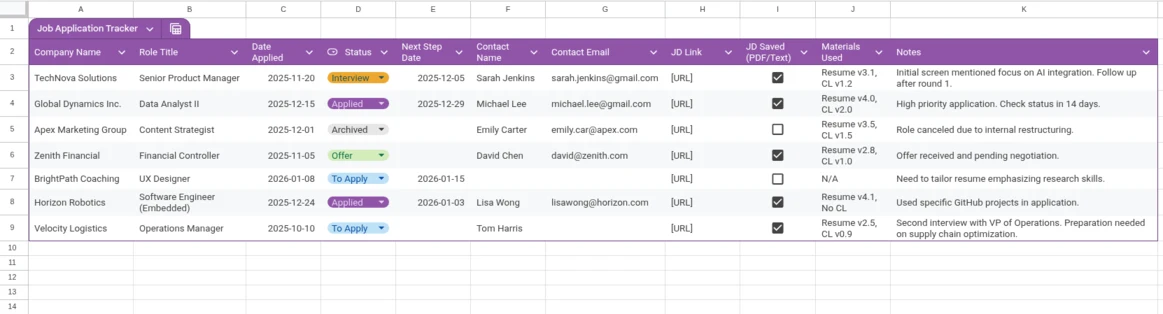 Free job application tracker spreadsheet template showing columns for company name, job title, and application status.